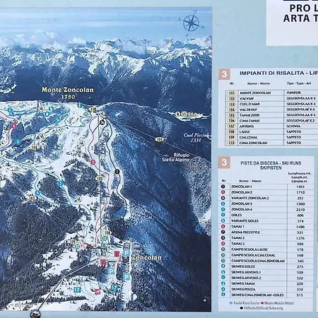 La Casina Di Butzi Pet Friendly - Terme Di Arta - Zoncolan Arta Terme